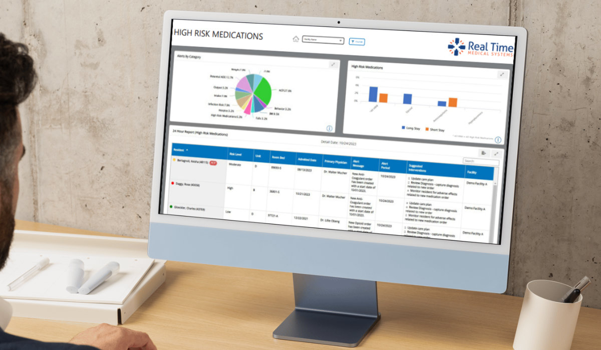 Dashboard of Real Time