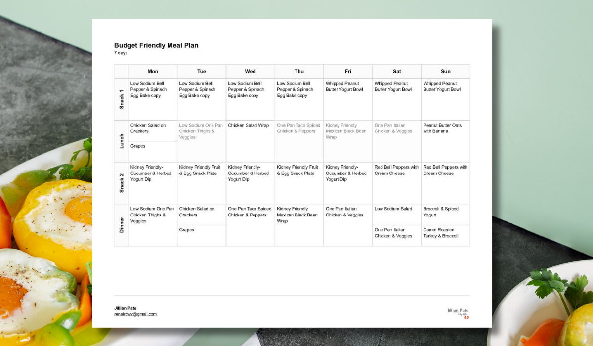 7 day ckd meal plan print out