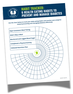 HABIT TRACKER  6 HEALTH EATING HABITS TO PREVENT AND MANAGE DIABETES (1)