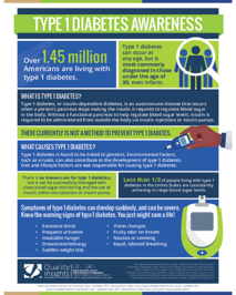 Image of free downloadable flyer for diabetes info