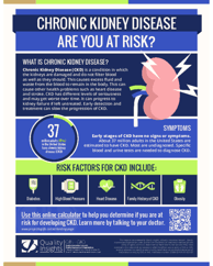 free downloadable info sheet for chronic kidney disease with risk calculator link