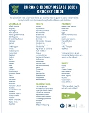 Free downloadable grocery guide for people with diabetes or chronic kidney disease