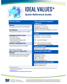 Free downloadable chart those shows ideal lab values for those with diabetes